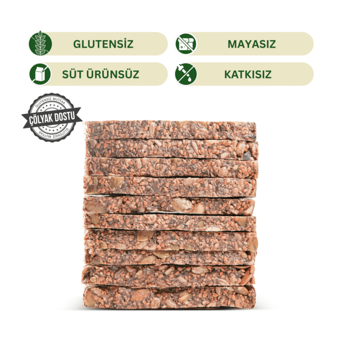 Ketojenik Peksimet - Görsel 1
